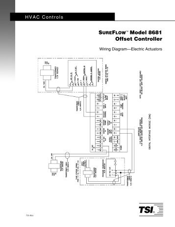 SureFlow Model 8681 Offset Controller Wiring Diagram ... - Tsi