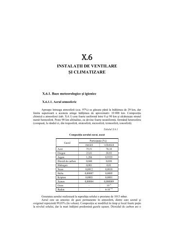 INSTALAŢII DE VENTILARE ŞI CLIMATIZARE