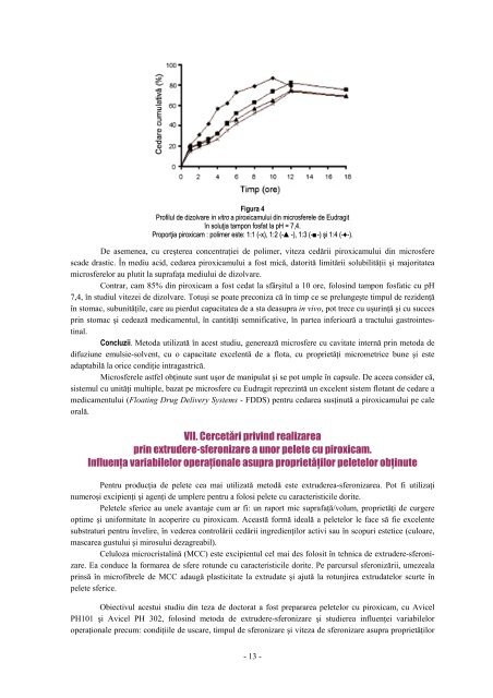 Modalităţi de optimizare a formelor farmaceutice cu antiinflamatoare