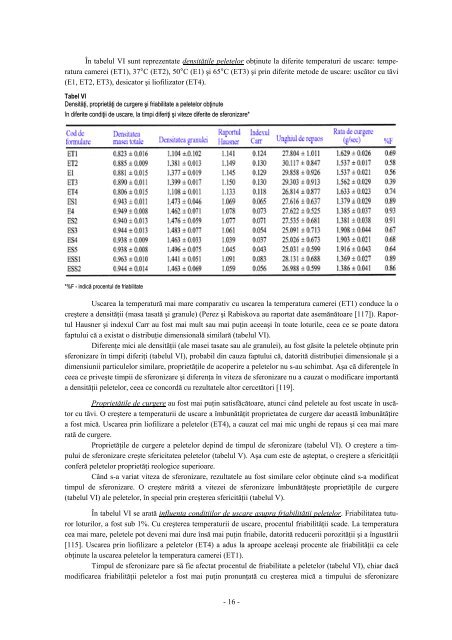 Modalităţi de optimizare a formelor farmaceutice cu antiinflamatoare