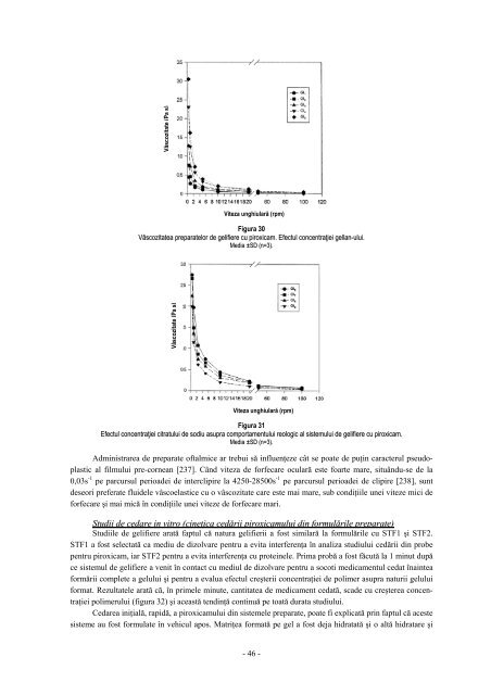 Modalităţi de optimizare a formelor farmaceutice cu antiinflamatoare