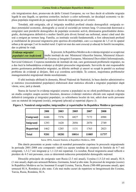 Cartea Verde a populatiei Republicii Moldova.indd - UNFPA Moldova
