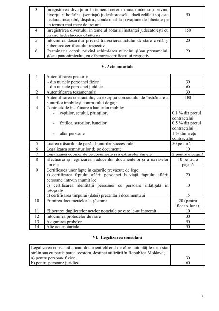 Proiect de lege cu privire la taxele consulare - Mfa.gov.md