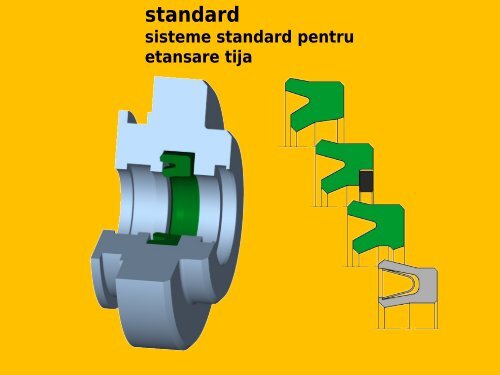 Parti componente Instalatie pentru actionarea unui ... - RomSeal