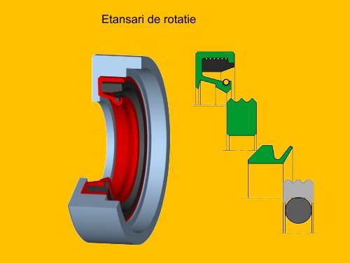 Parti componente Instalatie pentru actionarea unui ... - RomSeal