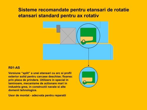 Parti componente Instalatie pentru actionarea unui ... - RomSeal