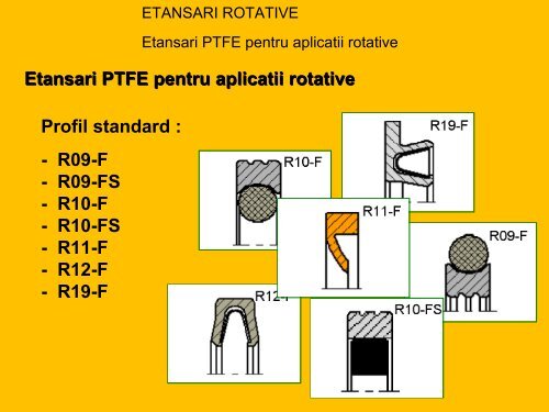 Parti componente Instalatie pentru actionarea unui ... - RomSeal