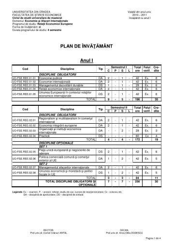 Planul de învăţământ - Facultatea de Ştiinţe Economice