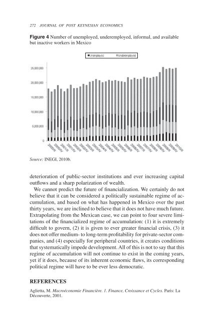 Financialization in Mexico - Dr. Gregorio Vidal