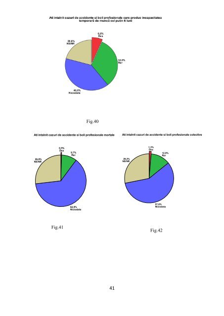 Download - Centrul de Cercetare si Dezvoltare Sociala