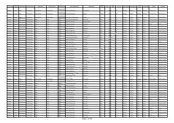 Individual Claims - Tribal Welfare Department, Government of ...