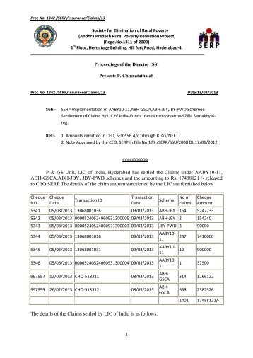 P & GS Unit, LIC of India, Hyderabad has settled the Claims under ...