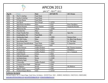 Registered Members List - Apicon 2013