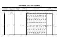 BENCH MARK VALUATION STATEMENT - Deogarh