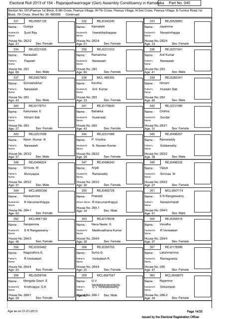 Electoral Roll - 2013