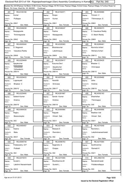 Electoral Roll - 2013