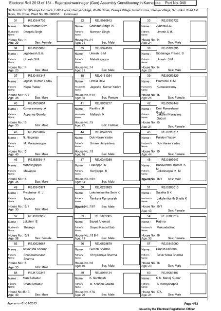 Electoral Roll - 2013