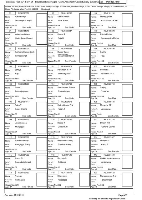 Electoral Roll - 2013