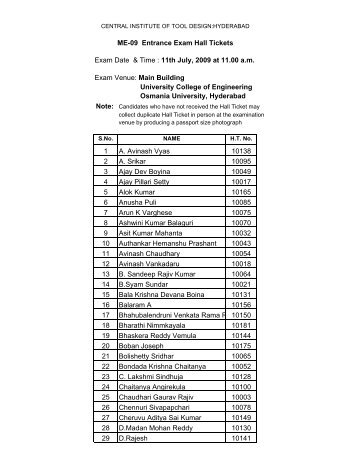 Hall ticket numbers for Entrance Exam 2009 - Central Institute of ...