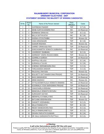 Rajahmundry Municipal Corporation