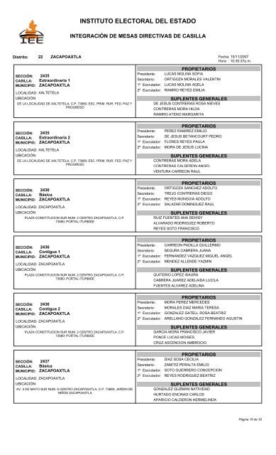 Distrito 22. ZACAPOAXTLA. - Instituto Electoral del Estado - Puebla