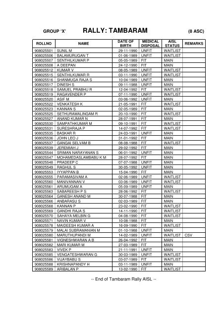 ALL INDIA SELECT LIST: GROUP X ... - Indian Airforce