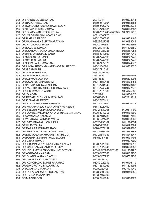 201 APPA FSS MEMBER LIST