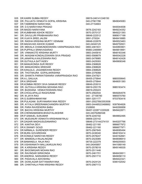 201 APPA FSS MEMBER LIST