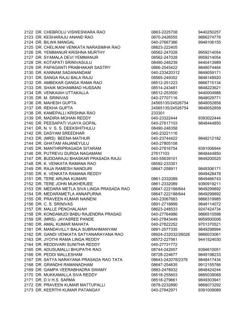 201 APPA FSS MEMBER LIST