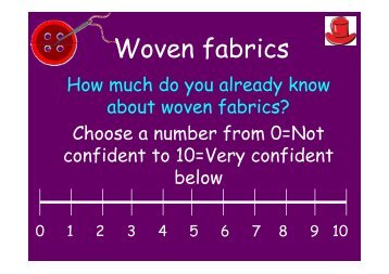 Fabric Construction - Woven