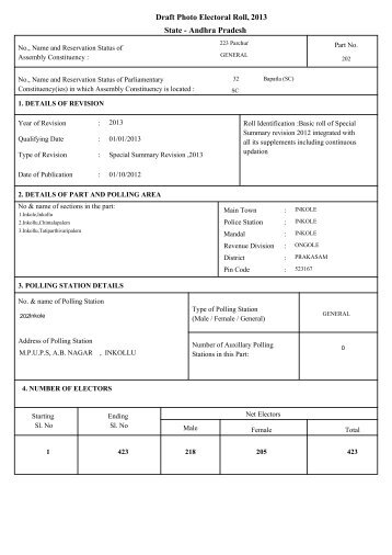 Draft Photo Electoral Roll, State - Andhra Pradesh 2013