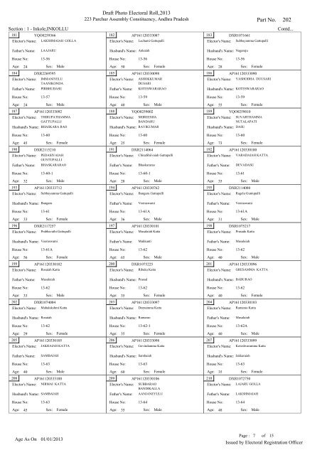 Draft Photo Electoral Roll, State - Andhra Pradesh 2013