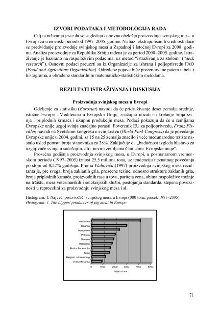 2008 Savremena poljoprivreda 57 1-2.indd - Poljoprivredni fakultet ...