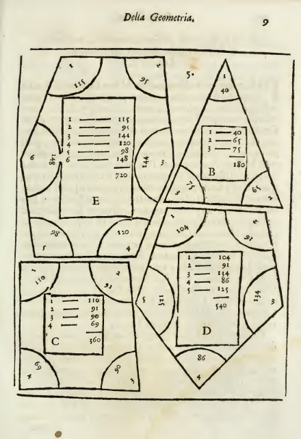 La nuda architettura civile e militare, tomo I - Le Mura di Lucca