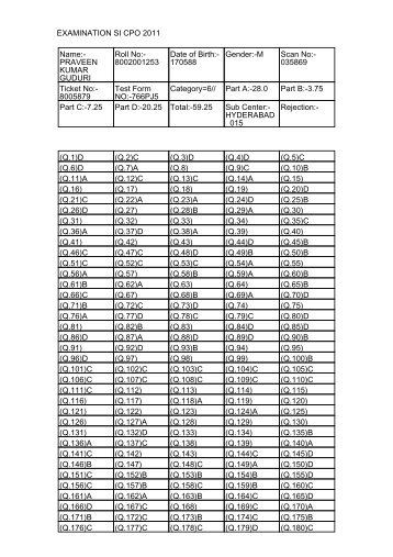 EXAMINATION SI CPO 2011 Name:- PRAVEEN KUMAR GUDURI ...