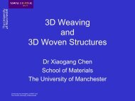 3D Weaving and 3D Woven Structures - TexEng Software Ltd