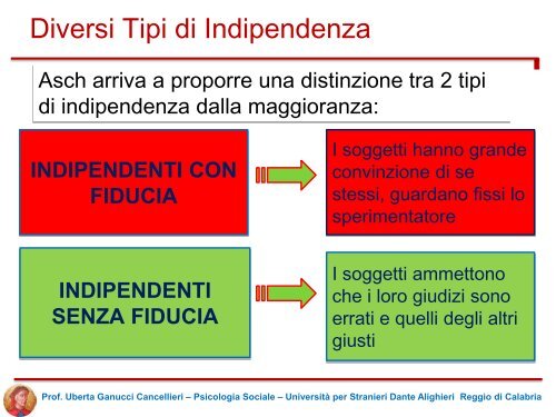 INFLUENZA SOCIALE - Dante Alighieri