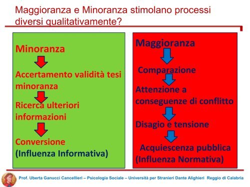 INFLUENZA SOCIALE - Dante Alighieri