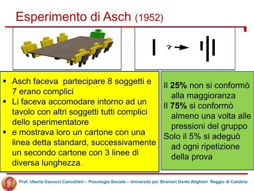 INFLUENZA SOCIALE - Dante Alighieri