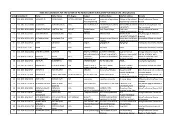 REJECTED CANDIDATES FOR THE SCHEME OF PG ... - UGC