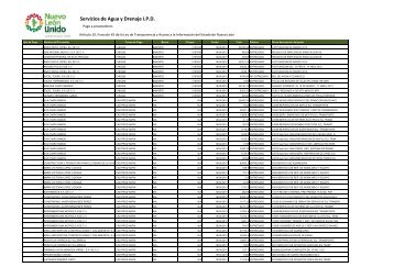 Formatos para Informacion publica de oficio