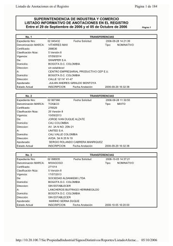 SUPERINTENDENCIA DE INDUSTRIA Y COMERCIO LISTADO ...