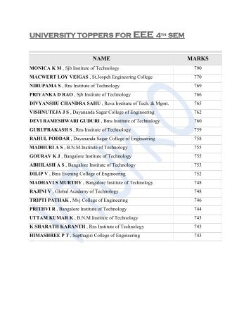 UNIVERSITY TOPPERS FOR EEE 4th SEM - vtupro