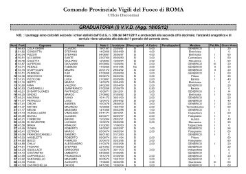 Comando Provinciale Vigili del Fuoco di ROMA - Vvfroma.It