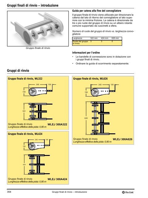 Sistema convogliatore WL - FlexLink