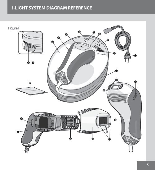 Scarica il manuale d'uso - Remington