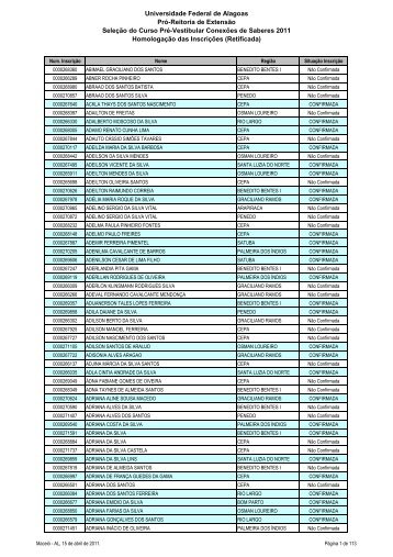 Homologação das Inscrições (Retificada) - Copeve