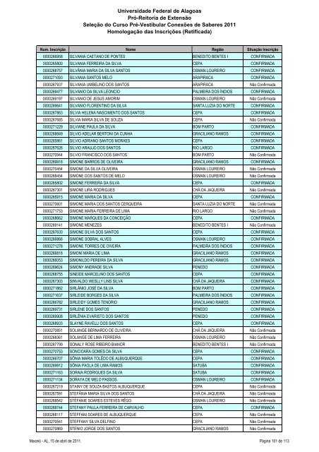 Homologação das Inscrições (Retificada) - Copeve