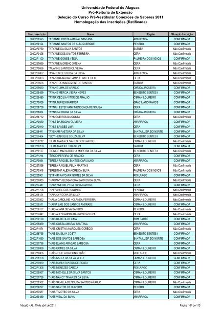 Homologação das Inscrições (Retificada) - Copeve