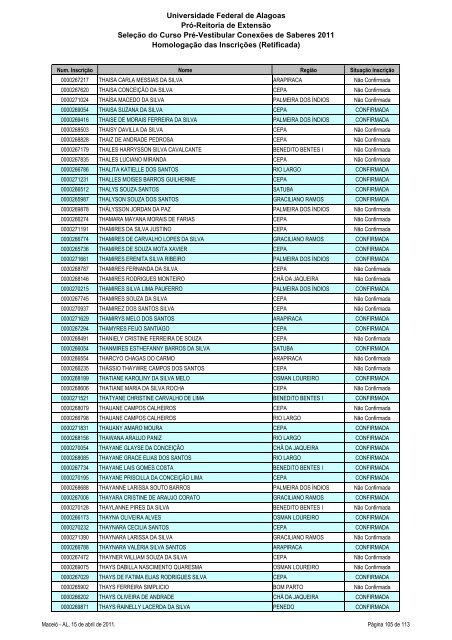 Homologação das Inscrições (Retificada) - Copeve